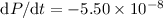 Mathematical equation: ${\rm d}P/{\rm d}t=-5.50\times{10^{-8}}$