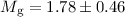 Mathematical equation: $M_{\rm g} = 1.78 \pm 0.46$