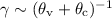 Mathematical equation: $\gamma\sim (\theta_{\rm v} + \theta_{\rm c})^{-1}$