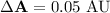 Mathematical equation: $\Delta {\bf A} = 0.05~\rm AU$