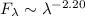 Mathematical equation: $F_{\lambda} \sim \lambda^{-2.20}$