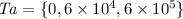 Mathematical equation: ${\it Ta}=\{0,6\times 10^4,6\times 10^5\}$