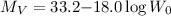 Mathematical equation: $M_V=33.2{-}18.0 \log W_0$