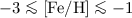 Mathematical equation: $-3 \la [{\rm Fe}/{\rm H}] \la -1$