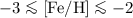 Mathematical equation: $-3 \la [{\rm Fe}/{\rm H}] \la -2$