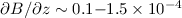Mathematical equation: $\partial B / \partial z \sim 0.1{-}1.5 \times 10^{-4}$