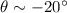 Mathematical equation: $\theta \sim -20^\circ$