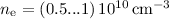 Mathematical equation: $n_{\rm e} = (0.5...1)\,10^{10}\,{\rm cm^{-3}}$