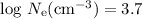 Mathematical equation: $\log\,N_{\rm e}({\rm cm}^{-3}) = 3.7$
