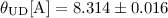 Mathematical equation: $\rm \theta_{\rm UD}[A] = 8.314 \pm 0.016$