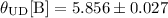 Mathematical equation: $\rm \theta_{\rm UD}[B] = 5.856 \pm 0.027$
