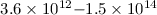 Mathematical equation: $3.6\times 10^{12}{-}1.5\times 10^{14}$