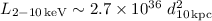Mathematical equation: $L_{\rm 2-10\,keV} \sim 2.7 \times 10^{36}\ d^{2}_{\rm 10\,kpc}$