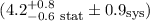 Mathematical equation: $(4.2^{+0.8}_{-0.6~{\mbox{\tiny stat}}} \pm 0.9_{\mbox{\tiny sys}})$