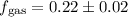 Mathematical equation: $f_{\rm gas}=0.22\pm0.02$