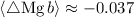 Mathematical equation: $\langle\triangle{\rm Mg}\, b\rangle\approx -0.037$