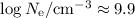 Mathematical equation: $\log N_{\rm e}/{\rm cm}^{-3} \approx {\rm 9.9}$