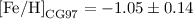 Mathematical equation: ${\rm [Fe/H]}_{\rm CG97}=-1.05\pm0.14$