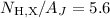 Mathematical equation: $N_{\rm H,X}/A_{J} = 5.6$