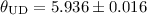 Mathematical equation: $\theta_{\rm UD} = 5.936 \pm 0.016$
