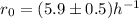 Mathematical equation: $r_0=(5.9\pm0.5)h^{-1}$