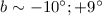 Mathematical equation: $b\sim -10^\circ;+9^\circ$