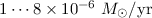 Mathematical equation: $1\cdots8 \times 10^{-6}~{M_\odot/\rm yr}$