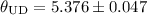 Mathematical equation: $\theta_{\rm UD} = 5.376\pm0.047$