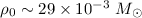 Mathematical equation: $\rho_0 \sim 29\times10^{-3}~M_\odot$