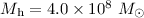 Mathematical equation: $M_{\rm h}=4.0\times 10^8~M_{\odot}$