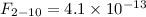 Mathematical equation: $F_{2-10} = 4.1\times 10^{-13}$