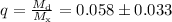 Mathematical equation: $q = \frac{M_{\rm d}}{M_{\rm x}} = 0.058\pm0.033$