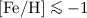 Mathematical equation: $\rm [Fe/H]\la -1$