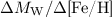 Mathematical equation: $\Delta M_{\rm W} / \Delta \mbox{[Fe/H]}$