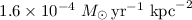 Mathematical equation: $1.6 \times 10^{-4}~{M}_\odot\, {\rm yr}^{-1}~ {\rm kpc}^{-2}$