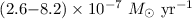 Mathematical equation: $(2.6{-}8.2)\times 10 ^{-7}\ {M}_{\odot}\ {\rm yr^{-1}}$