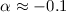 Mathematical equation: $\alpha\approx-0.1$