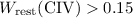 Mathematical equation: $W_{\rm rest}({\rm {C}{IV}})>0.15$