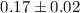 Mathematical equation: $0.17 \pm 0.02$