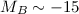 Mathematical equation: $M_{B} \sim -15$