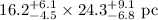 Mathematical equation: $16.2^{+6.1}_{-4.5} \times 24.3^{+9.1}_{-6.8}~ {\rm pc}$
