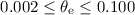 Mathematical equation: $0.002 \leq \theta_{\rm e} \leq 0.100$