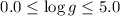 Mathematical equation: $0.0 \le \log g \le 5.0$