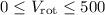 Mathematical equation: $0 \le V_{\rm rot} \le 500$