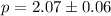 Mathematical equation: $p = 2.07\pm0.06$