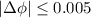 Mathematical equation: $|\Delta\phi| \leq0.005$