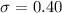 Mathematical equation: $\sigma = 0.40$