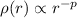 Mathematical equation: $\rho(r) \propto r^{-p}$
