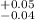 Mathematical equation: $^{+0.05}_{-0.04}$
