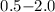 Mathematical equation: $0.5{-}2.0$